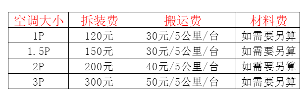 宝兴空调移机及费用电话在哪里找